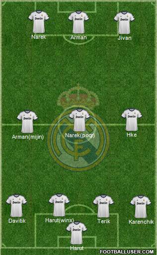 Real Madrid C.F. Formation 2012