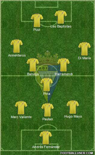 Cádiz C.F., S.A.D. Formation 2012