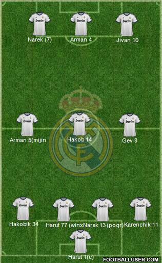 Real Madrid C.F. Formation 2012