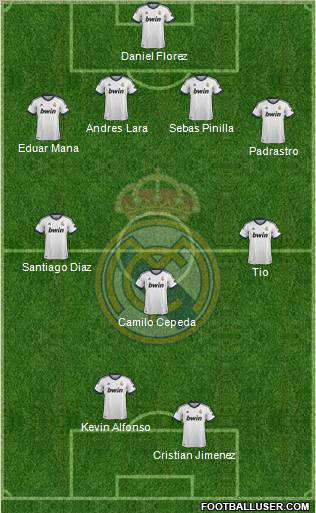 Real Madrid C.F. Formation 2012
