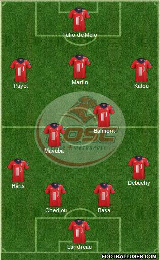 LOSC Lille Métropole Formation 2012