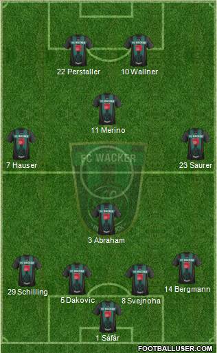 FC Wacker Innsbruck Formation 2012