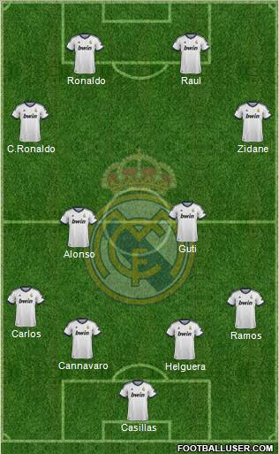 Real Madrid C.F. Formation 2012