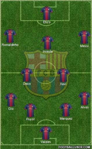 F.C. Barcelona Formation 2012