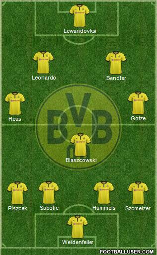 Borussia Dortmund Formation 2012