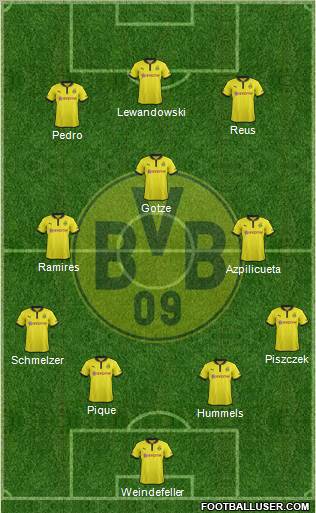 Borussia Dortmund Formation 2012