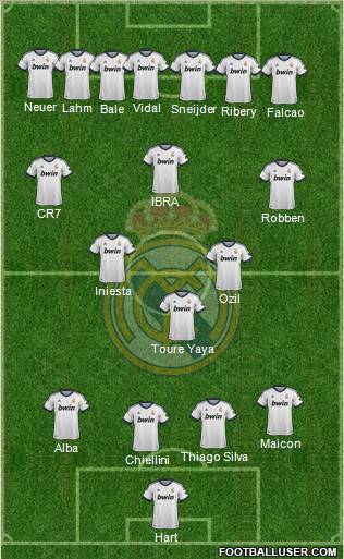 Real Madrid C.F. Formation 2012