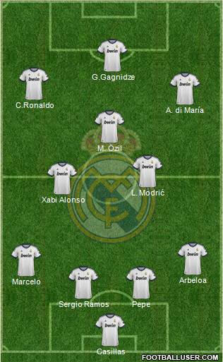 Real Madrid C.F. Formation 2012