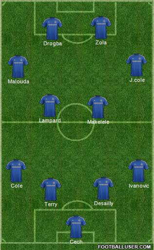 Chelsea Formation 2012