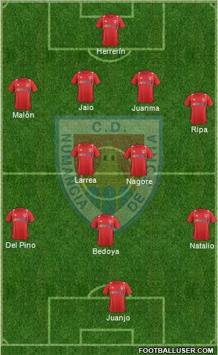 C.D. Numancia S.A.D. Formation 2012