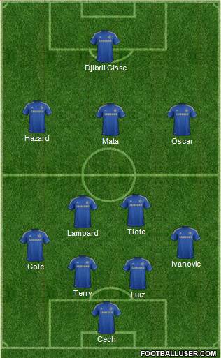 Chelsea Formation 2012