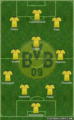 Borussia Dortmund Formation 2012