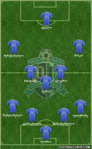 Dinamo Tbilisi Formation 2012