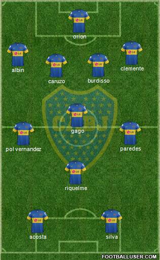 Boca Juniors Formation 2012