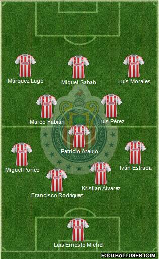 Club Guadalajara Formation 2012