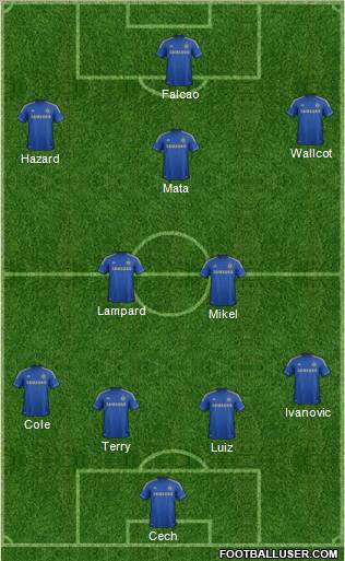 Chelsea Formation 2012