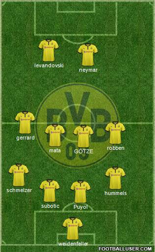 Borussia Dortmund Formation 2012