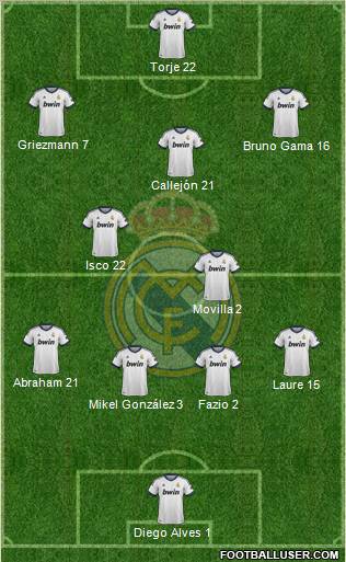 Real Madrid C.F. Formation 2012