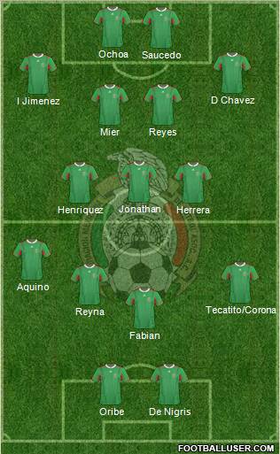 Mexico Formation 2012