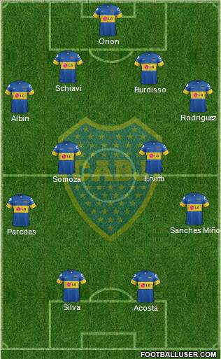 Boca Juniors Formation 2012