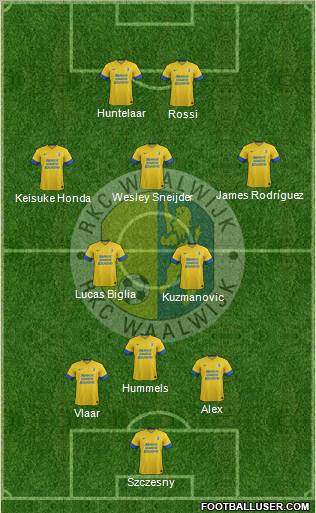 RKC WAALWIJK Formation 2012