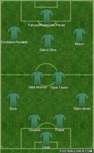 Chelsea Formation 2012