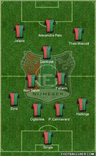 NEC Nijmegen Formation 2012