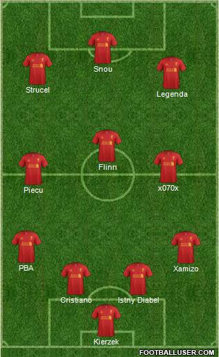 Liverpool Formation 2012
