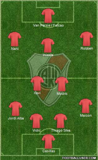 River Plate Formation 2012