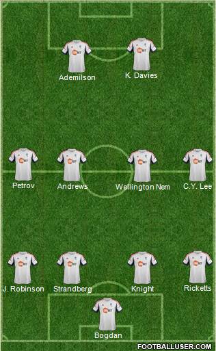 Bolton Wanderers Formation 2012