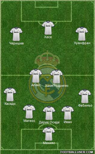 R. Madrid Castilla Formation 2012