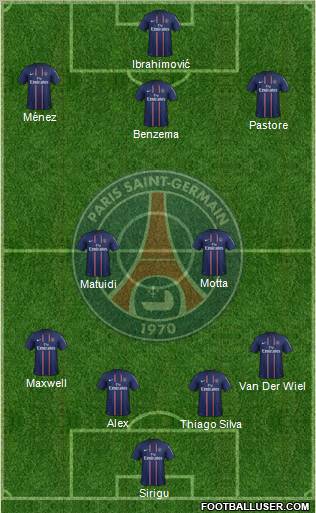 Paris Saint-Germain Formation 2012