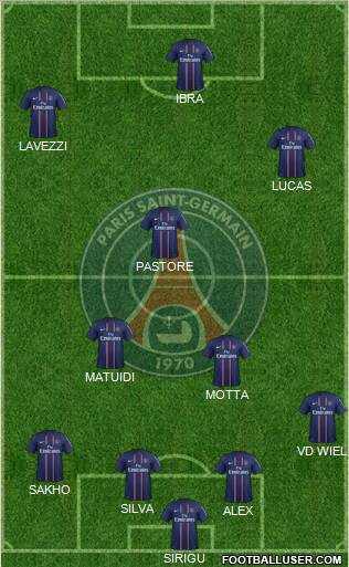 Paris Saint-Germain Formation 2012