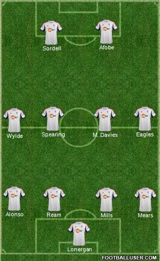 Bolton Wanderers Formation 2012
