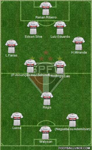 São Paulo FC Formation 2012