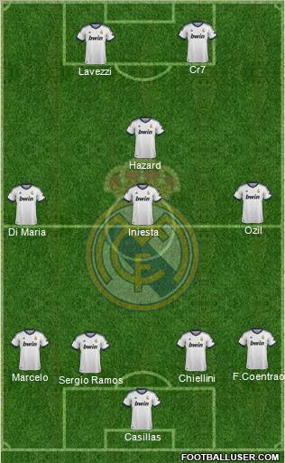 Real Madrid C.F. Formation 2012