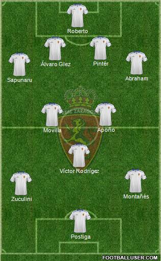 R. Zaragoza S.A.D. Formation 2012