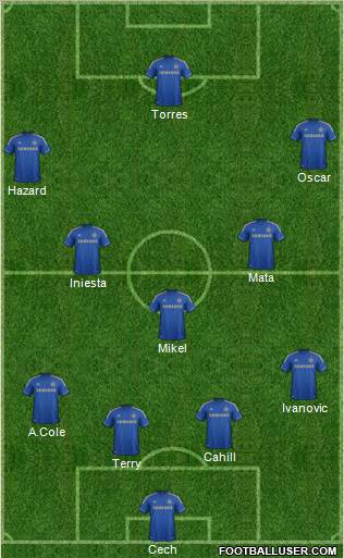 Chelsea Formation 2012