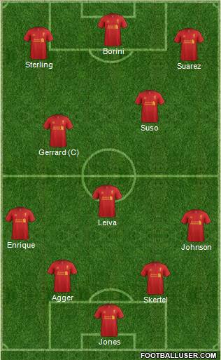 Liverpool Formation 2012