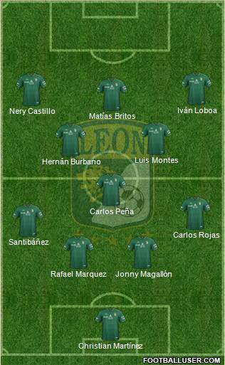 Club Deportivo León Formation 2012