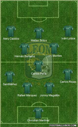 Club Deportivo León football formation