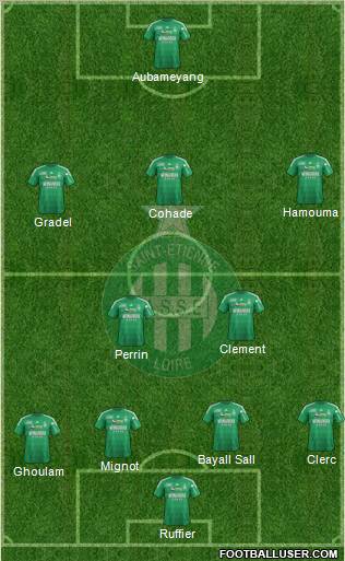 A.S. Saint-Etienne Formation 2012