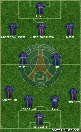 Paris Saint-Germain Formation 2012
