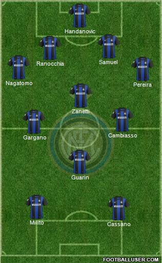 F.C. Internazionale Formation 2012