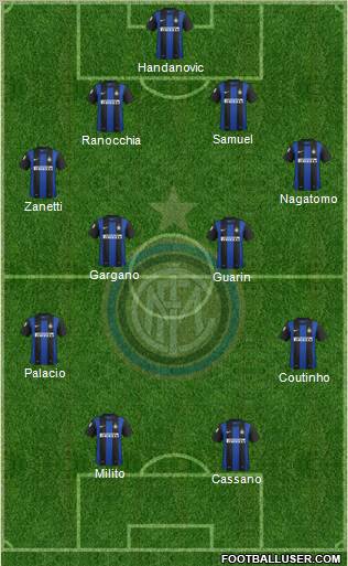 F.C. Internazionale Formation 2012