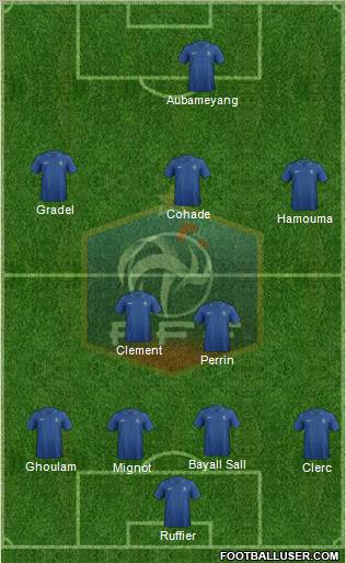 France Formation 2012