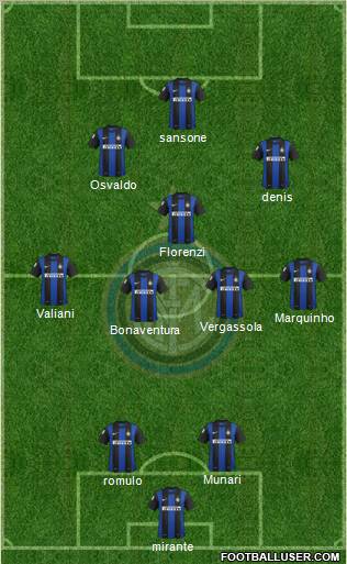 F.C. Internazionale Formation 2012