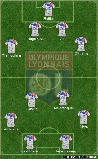Olympique Lyonnais Formation 2012