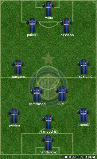 F.C. Internazionale Formation 2012
