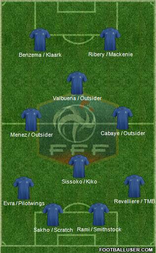 France Formation 2012